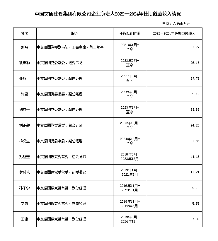 腾博官网-诚信为本,专业服务!